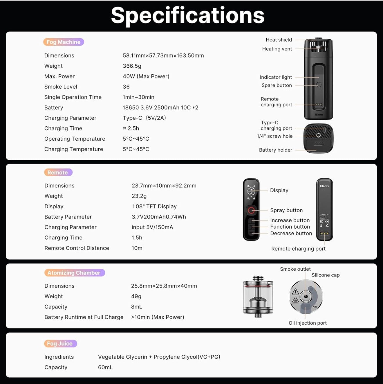 Ulanzi FILMOG Ace Fog Machine